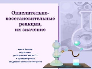 Урок в 9 классе
подготовила
учитель химии УВК №122
г. Днепропетровска
Бондаренко Светлана Леонидовна
 