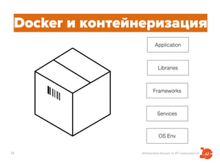 Избавляем бизнес от ИТ-зависимости19
Docker и контейнеризация
Application
Libraries
Frameworks
Services
OS Env
 