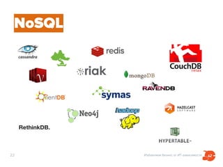 Избавляем бизнес от ИТ-зависимости22
NoSQL
 