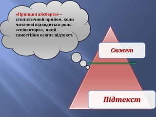 Сюжет
Підтекст
«Принцип айсберга» –
стилістичний прийом, коли
читачеві відводиться роль
«співавтора», який
самостійно осягає підтекст.
 
