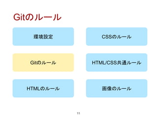環境設定
11
CSSのルール
HTMLのルール
HTML/CSS共通ルールGitのルール
Gitのルール
画像のルール
 