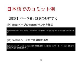 日本語でのコミット例
【動詞】ページ名 / 説明の形にする
15
$ git commit -m "【Fix】about / フッターリンクを修正" -m "(空白)" -m "リンク先をAからBに修
正"
(例) aboutページのfooterのリンクを修正
(例) contactページの住所の欄を追加
$ git commit -m "【Add】contact / 住所の欄を追加" -m "(空白)" -m "データーベースに合わせて
住所を入力する欄を追加する"
 