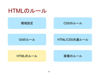 環境設定
17
CSSのルール
HTMLのルール
HTML/CSS共通ルールGitのルール
HTMLのルール
画像のルール
 