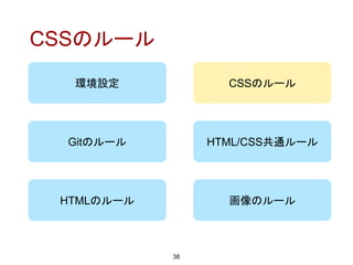 環境設定
38
CSSのルール
HTMLのルール
HTML/CSS共通ルールGitのルール
CSSのルール
画像のルール
 