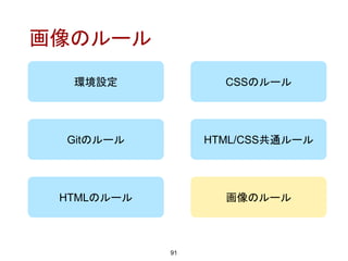 環境設定
91
CSSのルール
HTMLのルール
HTML/CSS共通ルールGitのルール
画像のルール
画像のルール
 