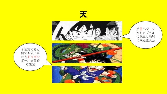 陰陽編 ドラゴンボール 陰陽編 ドラゴンボール