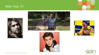 1994 год, ч.1
Автоматизация контекстной рекламы
 