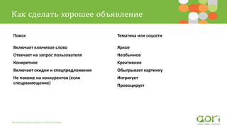 Как сделать хорошее объявление
Автоматизация контекстной рекламы
Поиск
Включает ключевое слово
Отвечает на запрос пользователя
Конкретное
Включает скидки и спецпредложения
Не похоже на конкурентов (если
спецразмещение)
Тематика или соцсети
Яркое
Необычное
Креативное
Обыгрывает картинку
Интригует
Провоцирует
 