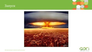 Запуск
Автоматизация контекстной рекламы
 