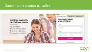 Заполнение заявки на сайте
Текст второго уровня Pt Sans 16pt
Автоматизация контекстной рекламы
 