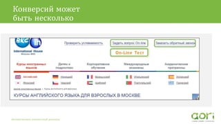 Конверсий может
быть несколько
Автоматизация контекстной рекламы
 