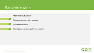 Настроить цели
Что может быть целью
Просмотр конкретной страницы
Действие на сайте
Последовательность действий на сайте
Автоматизация контекстной рекламы
 