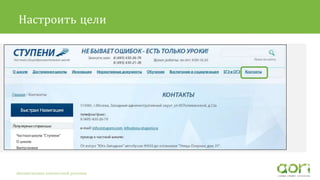 Настроить цели
Автоматизация контекстной рекламы
 