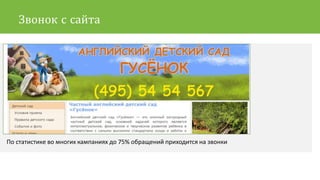 Звонок с сайта
По статистике во многих кампаниях до 75% обращений приходится на звонки
 
