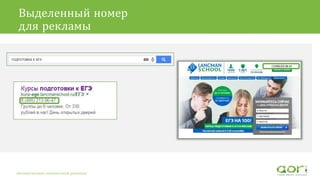 Выделенный номер
для рекламы
Автоматизация контекстной рекламы
 