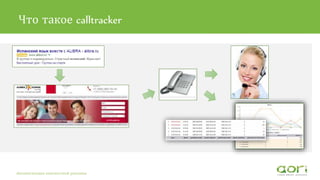 Что такое calltracker
Автоматизация контекстной рекламы
 