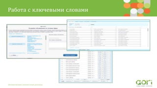 Работа с ключевыми словами
Автоматизация контекстной рекламы
 