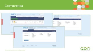 Статистика
Автоматизация контекстной рекламы
 