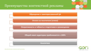 Преимущества контекстной рекламы
Автоматизация контекстной рекламы
Обращение к заинтересованной ЦА
Оплата за посетителя (клики)
Оперативность и гибкость в подготовке и размещении
Общий охват аудитории приближается к 100%
Аналитика
 
