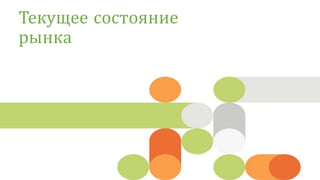 Click to edit Master title styleТекущее состояние
рынка
 