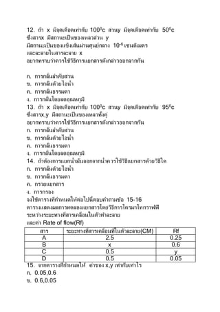 12. ถ้า x มีจุดเดือดเท่ากับ 1000c ส่วนy มีจุดเดือดเท่ากับ 500c
ซึ่งสารx มีสถานะเป็นของเหลวส่วน y
มีสถานะเป็นของแข็งเส้นผ่านศูนย์กลาง 10-6
เซนติเมตร
และละลายในสารละลาย x
อยากทราบว่าควรใช้วิธีการแยกสารดังกล่าวออกจากกัน
ก. การกลั่นลาดับส่วน
ข. การกลั่นด้วยไอน้า
ค. การกลั่นธรรมดา
ง. การกลั่นโดยลดอุณหภูมิ
13. ถ้า x มีจุดเดือดเท่ากับ 1000
c ส่วนy มีจุดเดือดเท่ากับ 950
c
ซึ่งสารx,y มีสถานะเป็นของเหลวทั้งคู่
อยากทราบว่าควรใช้วิธีการแยกสารดังกล่าวออกจากกัน
ก. การกลั่นลาดับส่วน
ข. การกลั่นด้วยไอน้า
ค. การกลั่นธรรมดา
ง. การกลั่นโดยลดอุณหภูมิ
14. ถ้าต้องการแยกน้ามันออกจากน้าควรใช้วิธีแยกสารด้วยวิธีใด
ก. การกลั่นด้วยไอน้า
ข. การกลั่นธรรมดา
ค. กรวยแยกสาร
ง. การกรอง
จงใช้ตารางที่กาหนดให้ต่อไปนี้ตอบคาถามข้อ 15-16
ตารางแสดงผลการทดลองแยกสารโดยวิธีการโครมาโทกราฟฟี
ระหว่างระยะทางที่สารเคลื่อนในตัวทาละลาย
และค่า Rate of flow(Rf)
สาร ระยะทางที่สารเคลื่อนที่ในตัวละลาย(CM) Rf
A 2.5 0.25
B x 0.6
C 0.5 y
D 0.5 0.05
15. จากตารางที่กาหนดให้ ค่าของ x,y เท่ากับเท่าไร
ก. 0.05,0.6
ข. 0.6,0.05
 