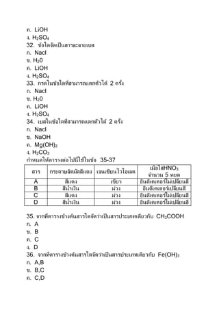 ค. LiOH
ง. H2SO4
32. ข้อใดจัดเป็นสารละลายเบส
ก. Nacl
ข. H20
ค. LiOH
ง. H2SO4
33. กรดในข้อใดที่สามารถแตกตัวได้ 2 ครั้ง
ก. Nacl
ข. H20
ค. LiOH
ง. H2SO4
34. เบสในข้อใดที่สามารถแตกตัวได้ 2 ครั้ง
ก. Nacl
ข. NaOH
ค. Mg(OH)2
ง. H2CO3
กาหนดให้ตารางต่อไปนี้ใช้ในข้อ 35-37
สาร กระดาษลิตมัสสีแดง เจนเซียนไวโอเลต
เมื่อใส่HNO3
จานวน 5 หยด
A สีแดง เขียว อินดิเคเตอร์ใม่เปลี่ยนสี
B สีน้าเงิน ม่วง อินดิเคเตอร์เปลี่ยนสี
C สีแดง ม่วง อินดิเคเตอร์ใม่เปลี่ยนสี
D สีน้าเงิน ม่วง อินดิเคเตอร์ใม่เปลี่ยนสี
35. จากที่ตารางข้างต้นสารใดจัดว่าเป็นสารประเภทเดียวกับ CH3COOH
ก. A
ข. B
ค. C
ง. D
36. จากที่ตารางข้างต้นสารใดจัดว่าเป็นสารประเภทเดียวกับ Fe(OH)3
ก. A,B
ข. B,C
ค. C,D
 