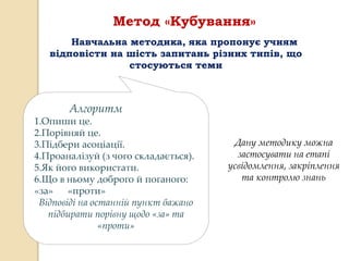Використання
Дану методику можна
застосувати на етапі
усвідомлення, закріплення
та контролю знань
Метод «Кубування»
Навчальна методика, яка пропонує учням
відповісти на шість запитань різних типів, що
стосуються теми
Алгоритм роботи
1.Опиши це.
2.Порівняй це.
3.Підбери асоціації.
4.Проаналізуй (з чого складається).
5.Як його використати.
6.Що в ньому доброго й поганого:
«за» «проти»
Відповіді на останній пункт бажано
підбирати порівну щодо «за» та
«проти»
 