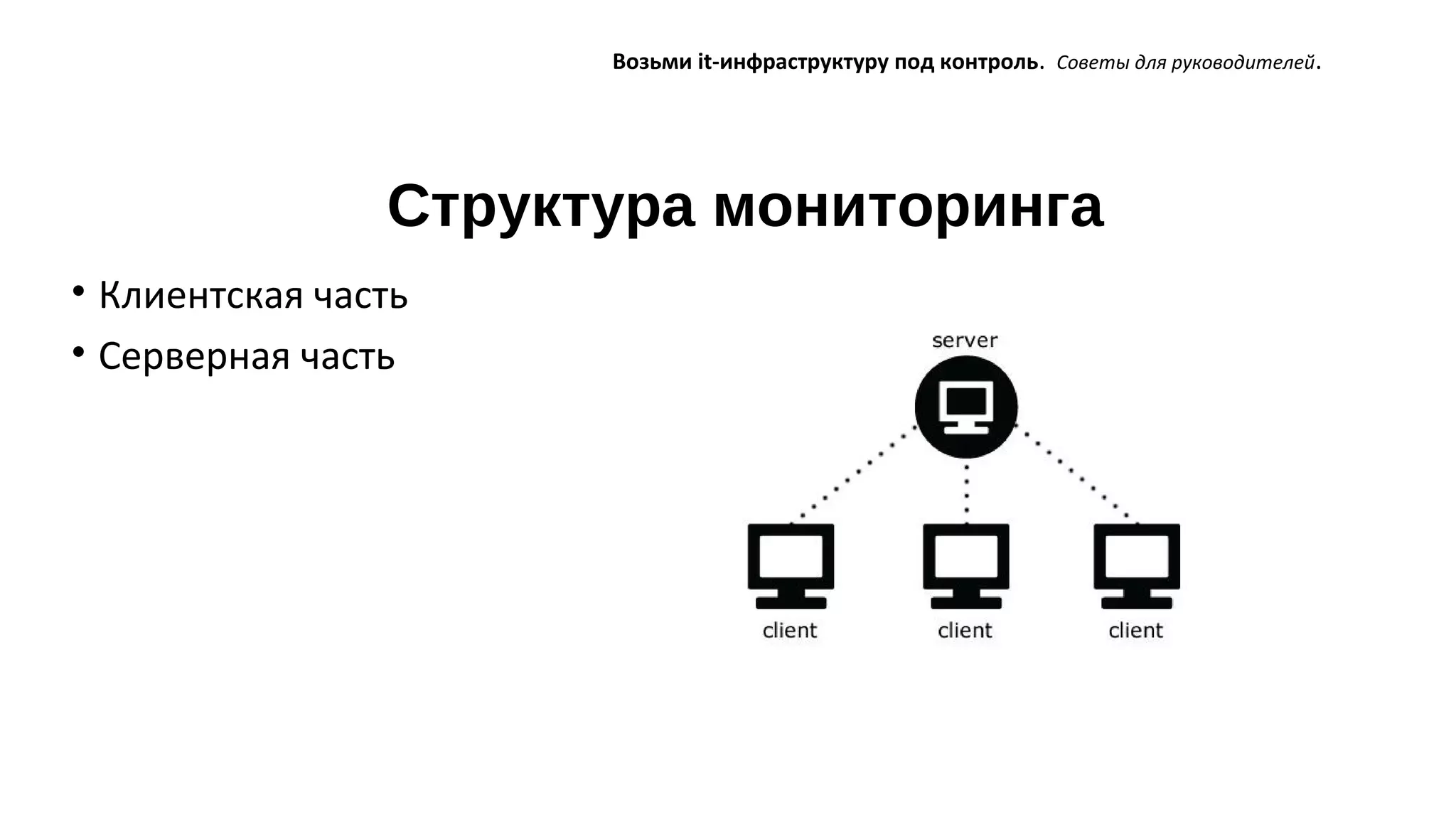 Структура мониторинга
Возьми it-инфраструктуру под контроль. Советы для руководителей.
• Клиентская часть
• Серверная часть
 