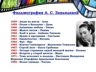 Завьялова Александра Семеновна | PPT