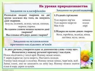 Завдання на розпізнавання
1.З’єднай стрілками
Тіло вкрите пір’ям комаха
Тіло вкрите шерстю птахи
Має 6 ніг звірі
2.Підкресли назви диких тварин
Коза, горобець, ведмідь, вівця,
ластівка, муха, заєць.
Завдання на класифікацію
Розподіли подані тварини на дві
групи залежно від того, як зимують
дані тварини.
Зозуля, соловей, лелека, чапля, синиця,
ворона, сорока.
Як одним словом можна назвати дані
тварини?
Яка ознака об’єднує даних тварин?
Завдання на встановлення
причинно-наслідкових зв’язків
Із двох речень утворити одне за допомогою слова «тому що».
Визначити у новому реченні причину і наслідок.
Птахи відлітають у теплі краї. Взимку немає комах.
У звірів відростає густа шерсть. Настають холоди.
Узимку їжак впадає в сплячку. Взимку немає комах, черв’яків, жаб.
Зайці, олені, лосі не запасають на зиму їжу. Взимку можна знайти
гілки й кору дерев та кущів.
На уроках природознавства
 