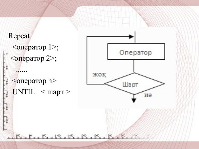 Оператор while. Цикл while python блок схема. For циклы 8 сынып информатика. Цикл while презентация. Алгоритм деген не информатика.