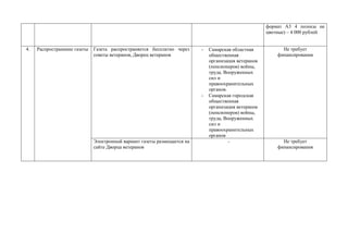 формат А3 4 полосы не
цветные) – 4 000 рублей
4. Распространение газеты Газета распространяется бесплатно через
советы ветеранов, Дворец ветеранов
- Самарская областная
общественная
организация ветеранов
(пенсионеров) войны,
труда, Вооруженных
сил и
правоохранительных
органов.
- Самарская городская
общественная
организация ветеранов
(пенсионеров) войны,
труда, Вооруженных
сил и
правоохранительных
органов
Не требует
финансирования
Электронный вариант газеты размещается на
сайте Дворца ветеранов
- Не требует
финансирования
 