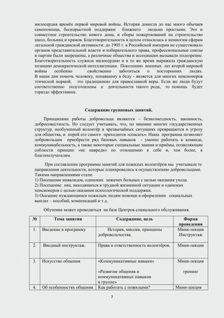 милосердия времён первой мировой войны. История донесла до нас много обычаев
самопомощи, бескорыстной поддержки ближнего людьми простыми. Это и
совместное строительство нового дома, и сборы пожертвований на строительство
школ, больниц и храмов. Благотворительность в целом относилась к немногим сферам
легальной гражданской активности: до 1905 г. в Российской империи не существовало
органов представительной власти и избирательного права, профессиональные союзы
и партии были запрещены, а различные общества и ассоциации вызывали подозрение.
Благотворительность служила милосердию и в то же время выражала гражданскую
позицию демократической интеллигенции. Поколению военных лет второй мировой
войны особенно свойственно заботиться о посторонних людях.
В наши дни помочь человеку, попавшему в беду - является для многих пенсионеров
этической нормой, это традиционно для православной веры. Если же люди будут
соответственно подготовлены к деятельности такого рода, то помощь будет
гораздо эффективнее.
Содержание групповых занятий.
Принципами работы добровольца являются – безвозмездность, законность,
добросовестность. Но следует учитывать, что, по мнению многих государственных
структур, необученный волонтёр в чрезвычайных ситуациях превращается в угрозу
для общества, и порой его самого приходится «спасать». Наша программа позволяет
добровольцам приобрести ряд базовых навыков - умение работать в команде,
коммуникабельность, а также некоторые специальные знания и приёмы, позволяющие
соблюсти принцип «не навреди» по отношению к себе и, тем более, к
благополучателям.
При составлении программы занятий для пожилых волонтёров мы учитывали те
направления деятельности, которые планировались к осуществлению добровольцами.
Такими направлениями стали:
1) Посещение инвалидов, одиноких лежачих больных с целью оказания ухода.
2) Посещение лиц, находящихся в трудной жизненной ситуации и одиноких
пенсионеров с целью оказания психологической поддержки.
3) Оказание нуждающимся пожилым людям помощи в оформлении социальных
выплат – пособий, компенсаций и т.д.
Обучение может проводиться на базе Центров социального обслуживания.
№ Тема занятия Содержание, цель Форма
проведения
1. Введение в программу История, миссия, принципы
добровольчества.
Мини-лекция
Инструктаж
2. Вводный инструктаж. Права и ответственность волонтёров. Мини-лекция
3. Искусство общения «Коммуникативные навыки»
«Развитие общения и
коммуникативных навыков
в группе»
Мини-лекция
тренинг
4. Об особенностях общения Как работать с пожилыми? Мини-лекция
7
 