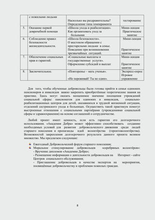 с пожилыми людьми
Насколько вы раздражительны?
Определение типа темперамента
тестирование
5. Оказание первой
доврачебной помощи
«Школа ухода и реабилитации».
Как организовать уход за
больными
Мини-лекция
Практическое
занятие
6. Соблюдение правил
безопасности
жизнедеятельности.
«Школа безопасности».
О жестоком обращении с
престарелыми людьми в семье.
Поведение при возникновении
чрезвычайных ситуаций.
Мини-лекция
Практическое
занятие
7. Обеспечение социальных
прав и гарантий.
«Социальные выплаты и
государственные услуги».
Оформление субсидий и выплат
Мини-лекция
Практическое
занятие
8. Заключительное. «Повторенье – мать ученья».
«Не переживай! Ты не один».
Экспресс-опрос
Игровое
упражнение
Для того, чтобы обученные добровольцы были готовы прийти в семьи одиноких
пенсионеров и инвалидов важно закрепить приобретённые теоретические знания на
практике. Здесь могут оказать неоценимое значение посещения учреждений
социальной сферы: пансионатов для одиноких и инвалидов, социально-
реабилитационных центров для детей, оказавшихся в трудной жизненной ситуации,
отделений сестринского ухода в больницах. Осуществить такой практикум помогут
выстроенные отношения с социальными партнёрами (учреждениями социальной
сферы и здравоохранения) на основе соглашений о сотрудничестве.
Любой проект имеет ценность, если есть гарантии его долгосрочного
использования. «Академия Добра» может эффективно способствовать созданию
необходимых условий для развития добровольческого движения среди людей
старшего поколения и пропаганды идей волонтёрства (геронтоволонтёрства).
Возможностей закрепления долгосрочного результата данного проекта великое
множество. Мы предлагаем следующие:
Ежегодный Добровольческий форум старшего поколения;
Моральное стимулирование добровольцев «серебряных волонтёров»:
- Вручение дипломов «Академии Добра»;
- Размещение информации о деятельности добровольцев на Интернет - сайте
Центров социального обслуживания;
- Приглашение добровольцев в качестве экспертов на мероприятия,
посвящённые добровольчеству и проблемам пожилых граждан.
8
 