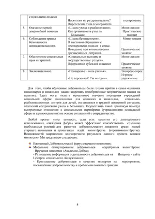 с пожилыми людьми
Насколько вы раздражительны?
Определение типа темперамента
тестирование
5. Оказание первой
доврачебной помощи
«Школа ухода и реабилитации».
Как организовать уход за
больными
Мини-лекция
Практическое
занятие
6. Соблюдение правил
безопасности
жизнедеятельности.
«Школа безопасности».
О жестоком обращении с
престарелыми людьми в семье.
Поведение при возникновении
чрезвычайных ситуаций.
Мини-лекция
Практическое
занятие
7. Обеспечение социальных
прав и гарантий.
«Социальные выплаты и
государственные услуги».
Оформление субсидий и выплат
Мини-лекция
Практическое
занятие
8. Заключительное. «Повторенье – мать ученья».
«Не переживай! Ты не один».
Экспресс-опрос
Игровое
упражнение
Для того, чтобы обученные добровольцы были готовы прийти в семьи одиноких
пенсионеров и инвалидов важно закрепить приобретённые теоретические знания на
практике. Здесь могут оказать неоценимое значение посещения учреждений
социальной сферы: пансионатов для одиноких и инвалидов, социально-
реабилитационных центров для детей, оказавшихся в трудной жизненной ситуации,
отделений сестринского ухода в больницах. Осуществить такой практикум помогут
выстроенные отношения с социальными партнёрами (учреждениями социальной
сферы и здравоохранения) на основе соглашений о сотрудничестве.
Любой проект имеет ценность, если есть гарантии его долгосрочного
использования. «Академия Добра» может эффективно способствовать созданию
необходимых условий для развития добровольческого движения среди людей
старшего поколения и пропаганды идей волонтёрства (геронтоволонтёрства).
Возможностей закрепления долгосрочного результата данного проекта великое
множество. Мы предлагаем следующие:
Ежегодный Добровольческий форум старшего поколения;
Моральное стимулирование добровольцев «серебряных волонтёров»:
- Вручение дипломов «Академии Добра»;
- Размещение информации о деятельности добровольцев на Интернет - сайте
Центров социального обслуживания;
- Приглашение добровольцев в качестве экспертов на мероприятия,
посвящённые добровольчеству и проблемам пожилых граждан.
8
 