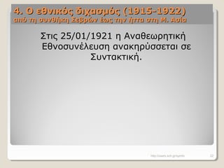 4. Ο εθνικός διχασμός (1915-1922)4. Ο εθνικός διχασμός (1915-1922)
από τη συνθήκη Σεβρών έως την ήττα στη Μ. Ασίααπό τη συνθήκη Σεβρών έως την ήττα στη Μ. Ασία
Στις 25/01/1921 η Αναθεωρητική
Εθνοσυνέλευση ανακηρύσσεται σε
Συντακτική.
http://users.sch.gr/symfo 22
 