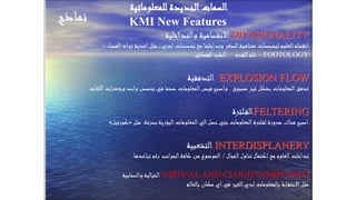 Prof. Dr. Shawky Salem
‫للمعلوماتية‬ ‫الجديدة‬‫السمات‬
KMI New Features
‫والتداخلية‬ ‫االنقسامية‬ DIVISIONALITY
‫الفضاء‬‫رواد‬ ‫اغذية‬‫مثل‬ ، ‫اخري‬‫تخصصات‬ ‫مع‬ ‫وتداخلها‬ ‫الصغر‬‫متناهية‬ ‫لتخصصات‬ ‫العلوم‬‫انقسام‬–
‫الفضائي‬‫الطب‬ -‫القدم‬‫علم‬ FOOTOLOGY
‫التدفقية‬ EXPLOSION FLOW
‫اللغات‬‫ات‬‫ر‬‫وبعش‬ ‫واحد‬ ‫تخصص‬ ‫في‬ ‫ضخما‬ ‫المعلومات‬‫فيض‬ ‫واصبح‬ ، ‫مسبوق‬ ‫غير‬ ‫بشكل‬ ‫المعلومات‬‫تدفق‬
‫لترة‬‫الف‬FELTERING
‫مثل‬ ،‫بسرعة‬ ‫البؤرية‬‫المعلومات‬‫الي‬‫نصل‬ ‫حتي‬‫المعلومات‬‫لترة‬‫لف‬ ‫ضرورة‬ ‫هناك‬ ‫اصبح‬«‫كورتيل‬»
‫التشعبية‬ INTERDISPLANERY
‫المجال‬‫تناول‬ ‫اكتمال‬‫مع‬ ‫العلوم‬‫تداخلت‬/‫تباعدها‬ ‫رغم‬ ‫الجوانب‬‫كافة‬ ‫من‬ ‫الموضوع‬.
‫والسحابية‬ ‫الخيالية‬ VIRTUAL AND CLOUD COMPUTING
‫بالعالم‬ ‫مكان‬ ‫اي‬‫في‬ ‫الغير‬‫لدي‬ ‫بالمعلومات‬ ‫اظ‬‫االحتف‬‫مثل‬
‫نماذج‬
 