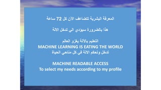 ‫كل‬ ‫اآلن‬ ‫تتضاعف‬ ‫البشرية‬ ‫المعرفة‬72‫ساعة‬
‫االلة‬ ‫تدخل‬ ‫الي‬ ‫سيؤدي‬ ‫بالضرورة‬ ‫هذا‬
‫يغ‬ ‫باآللة‬ ‫التعليم‬‫ز‬‫العالم‬ ‫و‬
MACHINE LEARNING IS EATING THE WORLD
‫الحياة‬ ‫مناحي‬ ‫كل‬ ‫في‬ ‫االلة‬ ‫وتحكم‬ ‫تدخل‬
MACHINE READABLE ACCESS
To select my needs according to my profile
 