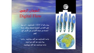 Prof. Dr. Shawky Salem
.
‫الرقمي‬‫ان‬‫الطوف‬
Digital Flow
‫ال‬‫حاليا‬‫يصل‬1200‫اكسابايت‬=‫سجل‬ ‫لو‬
‫خمسة‬‫يشكل‬ ‫فسوف‬ ‫المليزرة‬‫االقراص‬‫علي‬
‫الي‬‫األرض‬‫من‬ ‫األقراص‬‫هذه‬ ‫من‬ ‫اعمدة‬
‫القمر‬
‫واحد‬ ، ‫بيتابايت‬ ‫ألف‬‫هو‬ ‫اكسابايت‬‫واحد‬
‫تيرا‬ ‫ألف‬‫هو‬ ‫بايت‬ ‫بيتا‬‫بايت‬
‫جيجابايت‬‫الف‬‫هو‬ ‫تيرابايت‬ ‫واحد‬
 