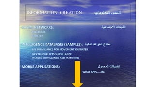 Prof. Dr. Shawky Salem
INFORMATION CREATION
 