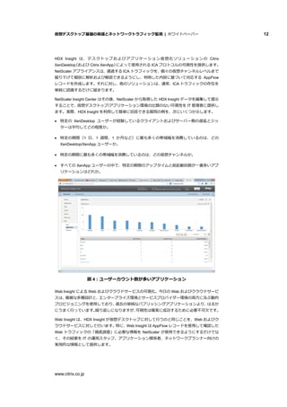 仮想デスクトップ基盤の保護とネットワークトラフィック監視 | ホワイトペーパー 12
www.citrix.co.jp
HDX Insight は、デスクトップおよびアプリケーション仮想化ソリューションの Citrix
XenDesktop（および Citrix XenApp）によって使用される ICA プロトコルの可視性を提供します。
NetScaler アプライアンスは、通過する ICA トラフィックを、個々の仮想チャンネルレベルまで
掘り下げて個別に解析および解読できるようにし、判明した内容に基づいて対応する AppFlow
レコードを作成します。それに対し、他のソリューションは、通常、ICA トラフィックの存在を
単純に認識するだけに留まります。
NetScaler Insight Center はその後、NetScaler から取得した HDX Insight データを編集して提示
することで、仮想デスクトップ/アプリケーション環境の比類のない可視性を IT 管理者に提供し
ます。実際、HDX Insight を利用して簡単に回答できる質問の例を、次にいくつか示します。
 特定の XenDesktop ユーザーが経験しているクライアントおよびサーバー側の遅延とジッ
ターは平均してどの程度か。
 特定の期間（1 日、1 週間、1 か月など）に最も多くの帯域幅を消費しているのは、どの
XenDesktop/XenApp ユーザーか。
 特定の期間に最も多くの帯域幅を消費しているのは、どの仮想チャンネルか。
 すべての XenApp ユーザーの中で、特定の期間のアップタイムと総起動回数が一番多いアプ
リケーションはどれか。
図 4：ユーザーカウント数が多いアプリケーション
Web Insight による Web およびクラウドサービスの可視化。今日の Web およびクラウドサービ
スは、複雑な多層設計と、エンタープライズ環境とサービスプロバイダー環境の両方に及ぶ動的
プロビジョニングを使用しており、過去の単純なパブリッシングアプリケーションより、はるか
にうまく行っています。繰り返しになりますが、可視性は確実に成功するために必要不可欠です。
Web Insight は、HDX Insight が仮想デスクトップに対して行うのと同じことを、Web およびク
ラウドサービスに対して行います。特に、Web Insight は AppFlow レコードを使用して確認した
Web トラフィックの「徹底調査」に必要な情報を NetScaler が使用できるようにするだけでな
く、その結果を IT の運用スタッフ、アプリケーション関係者、ネットワークプランナー向けの
実用的な情報として提供します。
 