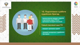 минспорт про гто