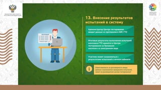 минспорт про гто