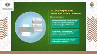 минспорт про гто