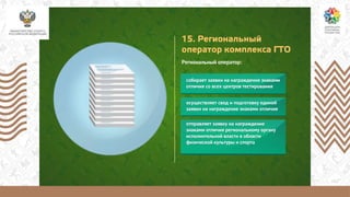 минспорт про гто