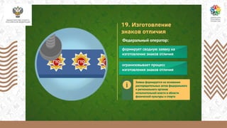 минспорт про гто