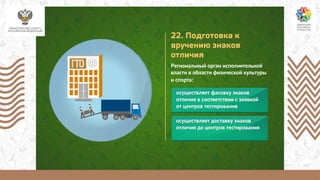 минспорт про гто