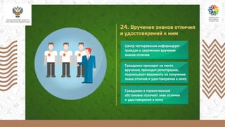 минспорт про гто