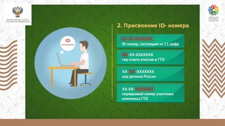 минспорт про гто