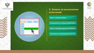 минспорт про гто